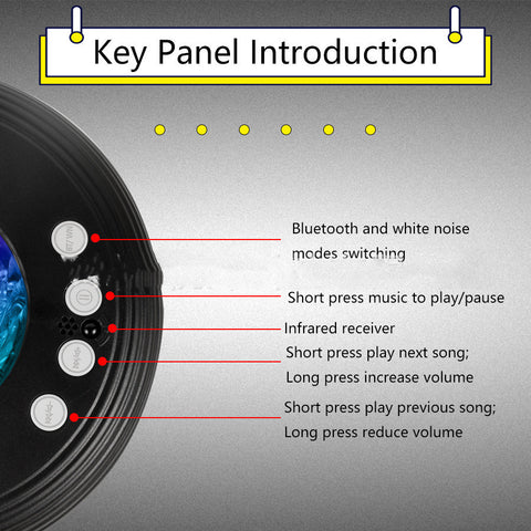Tuya Smart Voice Control Projection Light