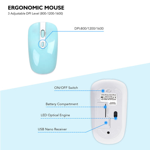 Wireless Keyboard and Mouse Combo
