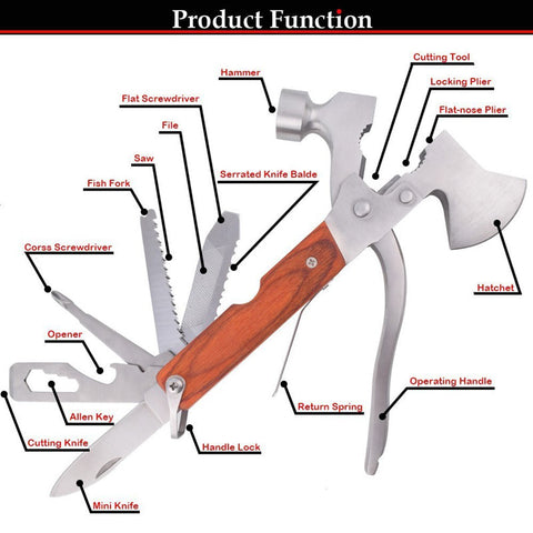Multi-purpose Outdoor Tools Set