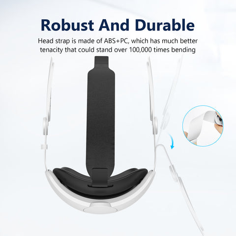 Smart VR Headband Glasses
