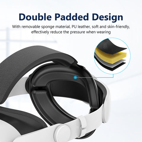 Smart VR Headband Glasses