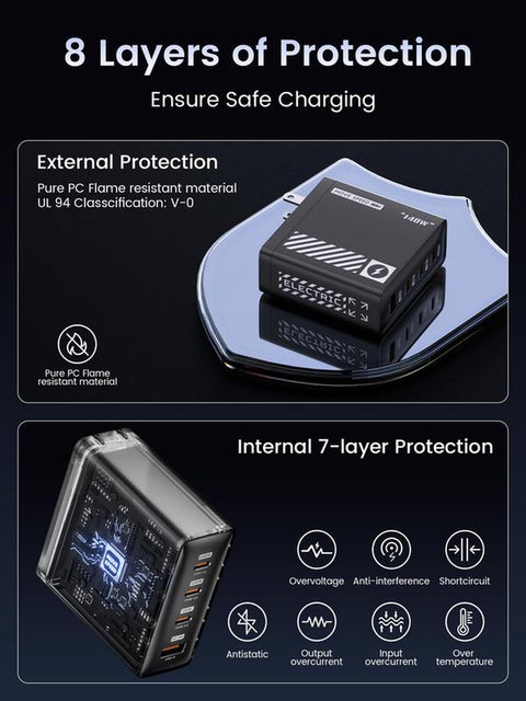MOVE SPEED 140W USB C Charger PD3.1 Gan 4-Port Compact Laptop Wall Charger Foldable Plug 3Xusb-C Ports Fast Charging for Macbook Pro/Air, Iphone, Ipad Pro, Dell XPS Etc (With 140W Cable)