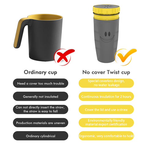 Insulated Tumbler for Travel