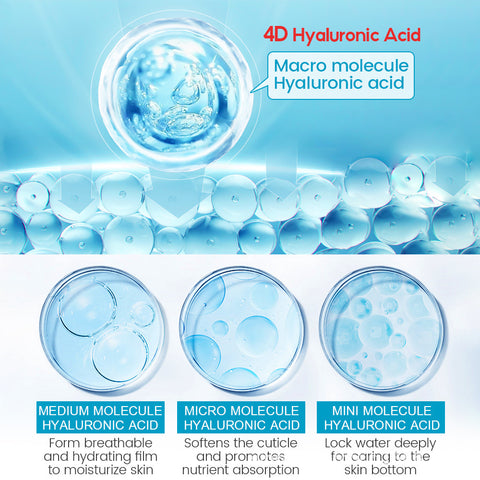 Anti-Aging Face Serum