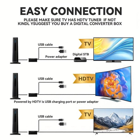TV Antenna Digital HD Antena Indoor HDTV 1080P 4K Long Range