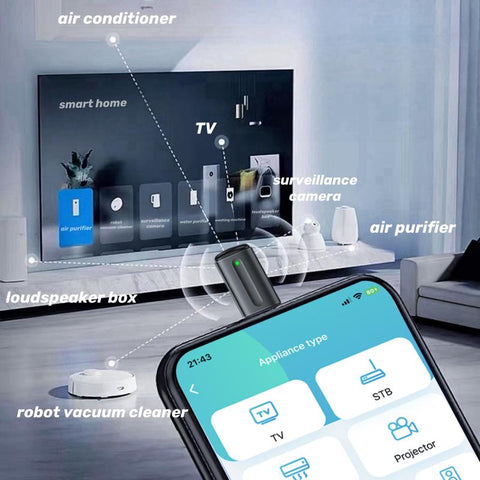 Mini Infrared Remote Control Adapter