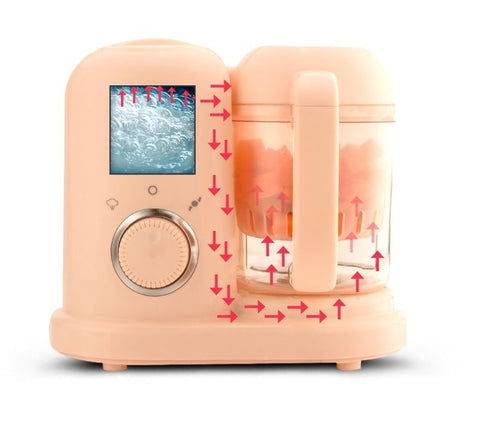 Baby Food Processor
