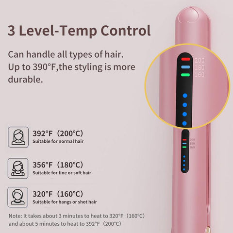 Mother'S Day 2025 Mini Portable Cordless Rechargeable USB Clipper Bangs Curl Straight Dual Purpose Dormitory Available Small Hair Straightener Comfort Pink Hair Curler