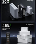 MOVE SPEED 140W USB C Charger PD3.1 Gan 4-Port Compact Laptop Wall Charger Foldable Plug 3Xusb-C Ports Fast Charging for Macbook Pro/Air, Iphone, Ipad Pro, Dell XPS Etc (With 140W Cable)
