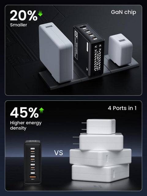 MOVE SPEED 140W USB C Charger PD3.1 Gan 4-Port Compact Laptop Wall Charger Foldable Plug 3Xusb-C Ports Fast Charging for Macbook Pro/Air, Iphone, Ipad Pro, Dell XPS Etc (With 140W Cable)