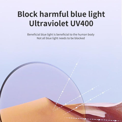 【New Launch】2025 AI Brown Smart Glasses, Bluetooth Connection, Music Playback, Seamless Interaction, Stylish Appearance, Anti-Blue Light, GS-03 2.0 Newest Version Wireless Bluetooth Touch Control Comfort Lightweight Touch Control