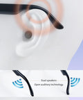 【New Launch】2025 AI Brown Smart Glasses, Bluetooth Connection, Music Playback, Seamless Interaction, Stylish Appearance, Anti-Blue Light, GS-03 2.0 Newest Version Wireless Bluetooth Touch Control Comfort Lightweight Touch Control