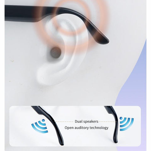 【New Launch】2025 AI Brown Smart Glasses, Bluetooth Connection, Music Playback, Seamless Interaction, Stylish Appearance, Anti-Blue Light, GS-03 2.0 Newest Version Wireless Bluetooth Touch Control Comfort Lightweight Touch Control